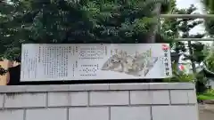 鷺宮八幡神社の建物その他