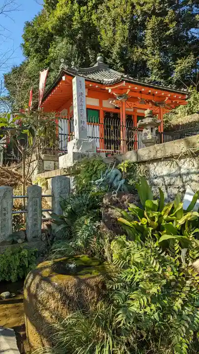 瀧泉寺(目黒不動尊)(東京都)