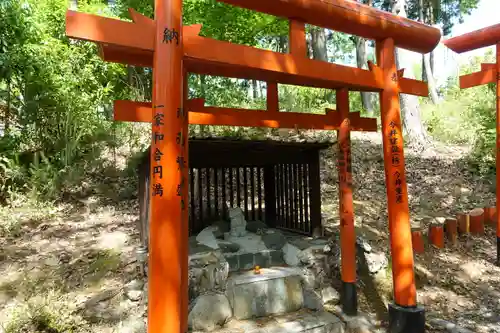 磐栄稲荷宮の末社・摂社