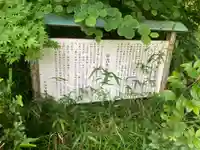 古山王神社の歴史