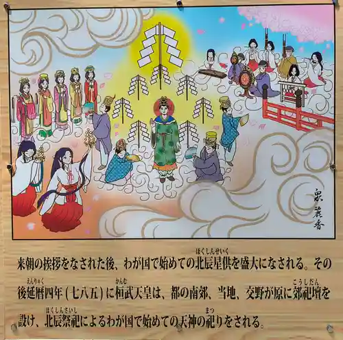 星田妙見宮(大阪府)