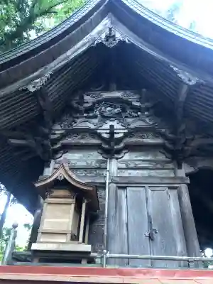 祇園神社の本殿・本堂