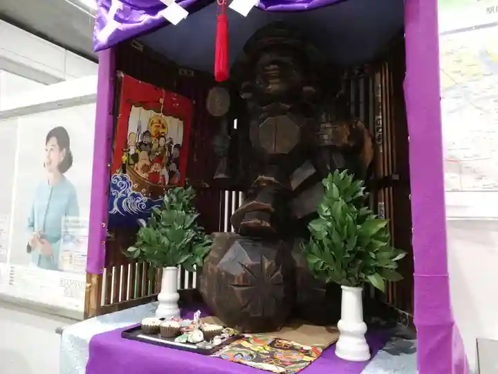 有楽大黒の本殿・本堂