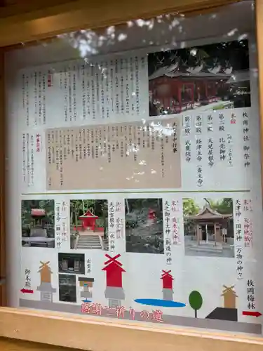 枚岡神社の歴史