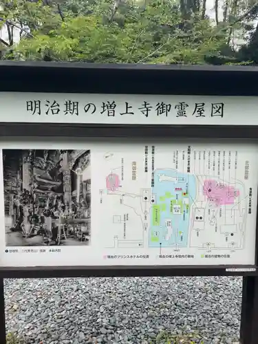 増上寺のその他建物