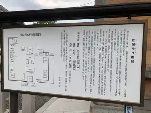 佐保神社の歴史