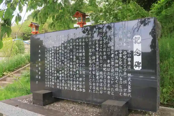 狐田稲荷神社の歴史
