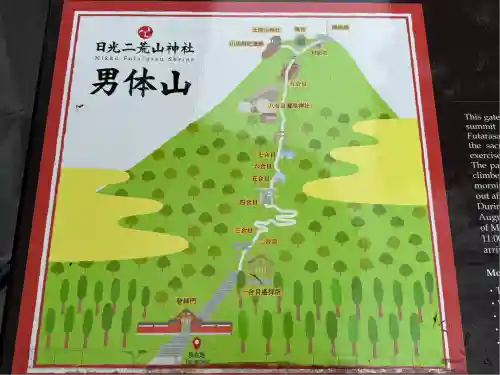 日光二荒山神社中宮祠(栃木県)