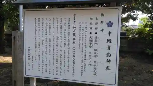 貴船神社の歴史