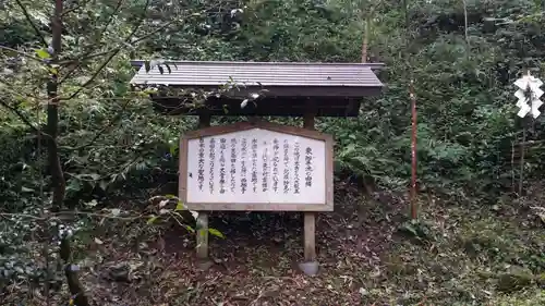 幣立神宮の歴史