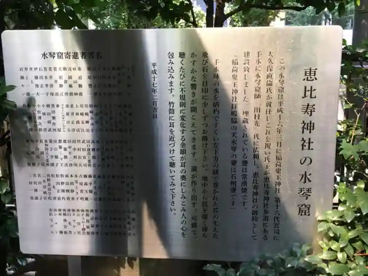稲荷鬼王神社の歴史