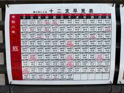 白旗神社(神奈川県)