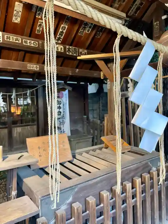 新橋鹽竃神社(東京都)