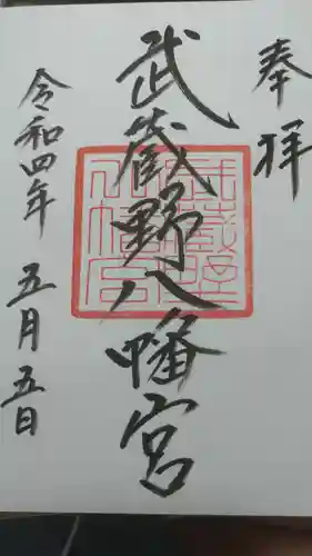 武蔵野八幡宮(東京都)