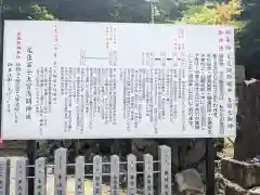 尾張冨士大宮浅間神社の歴史