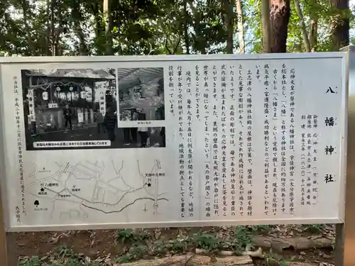 八幡神社(千葉県)