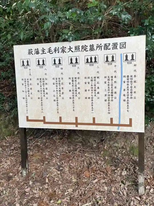 大照院(山口県)