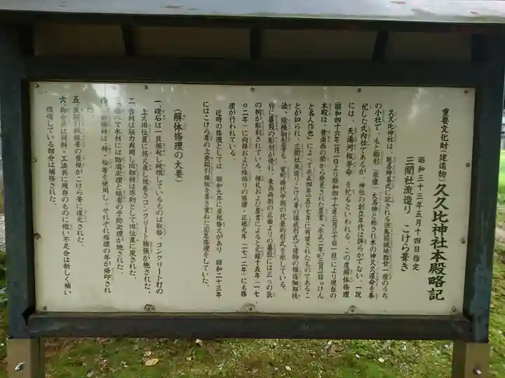 久久比神社の歴史