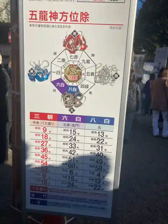 田無神社のその他建物