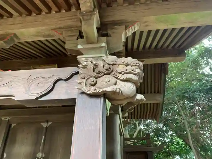 天神社(千葉県)