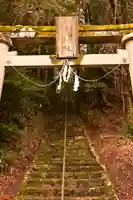 金峰神社(高知県)