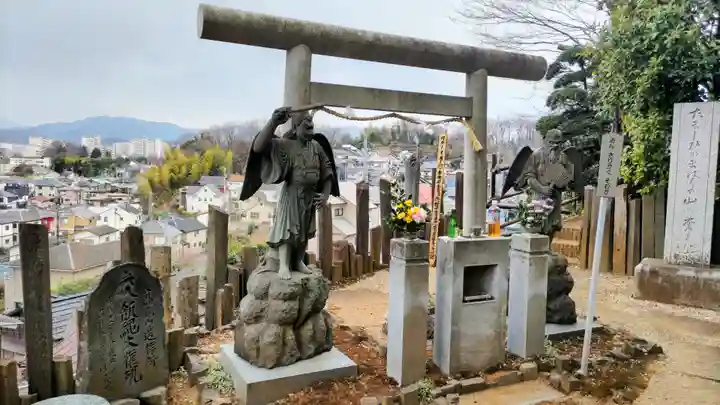 吉祥院(東京都)