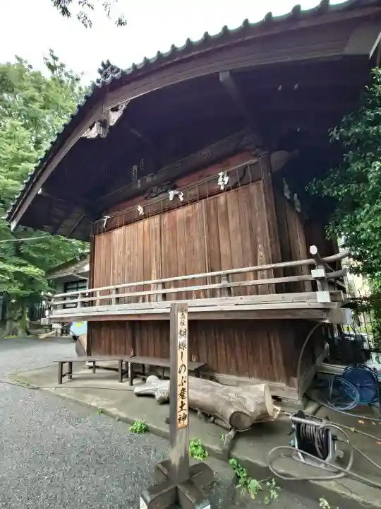 滝野川八幡神社(東京都)