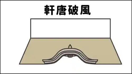 南湖神社(福島県)