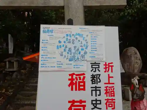 折上稲荷神社のその他建物