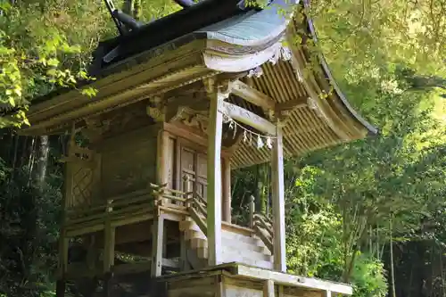 王子神社の本殿