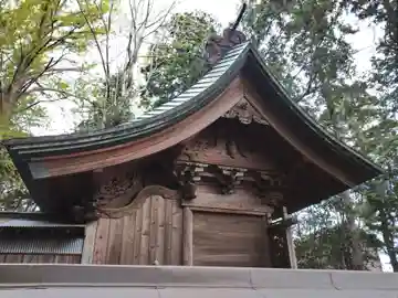 王子神社の本殿・本堂