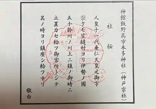 神館飯野高市本多神社(三重県)