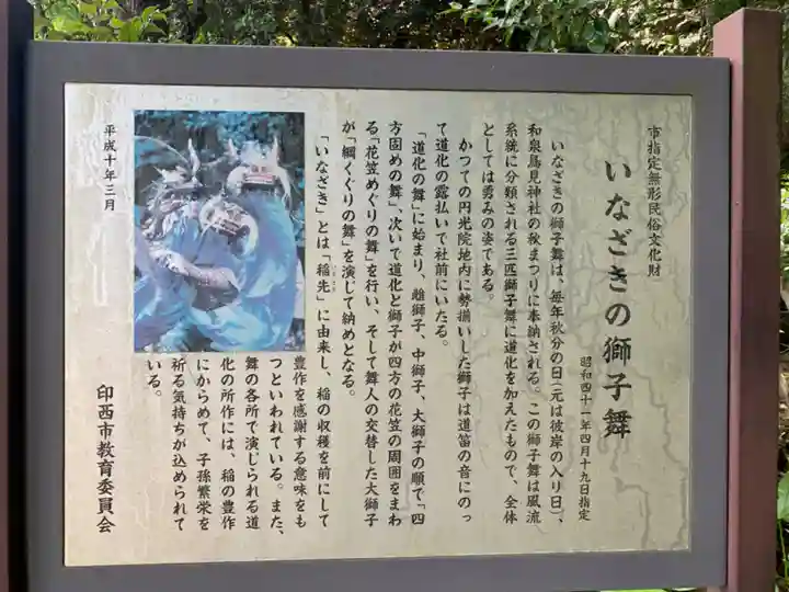 鳥見神社(千葉県)