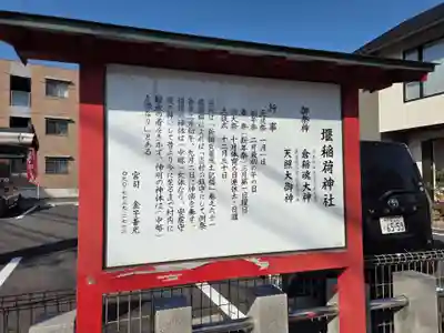 稲荷神社(神奈川県)