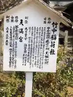 竹中稲荷神社(吉田神社末社)(京都府)