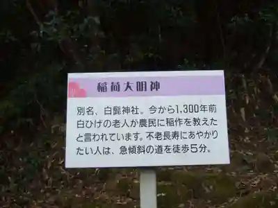 城山稲荷神社(佐賀県)