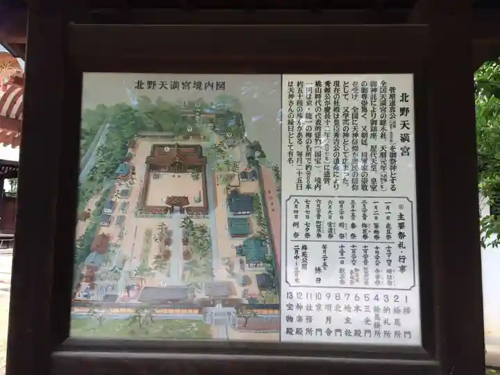 北野天満宮(京都府)