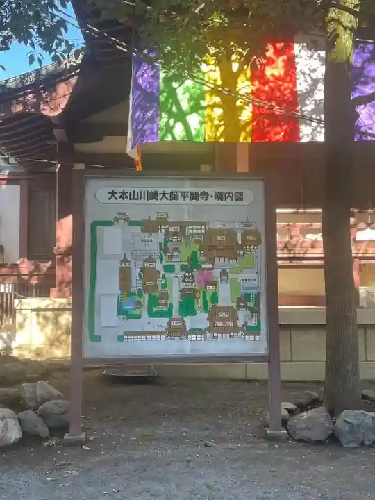 川崎大師(平間寺)(神奈川県)