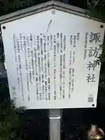 諏訪神社(石川県)
