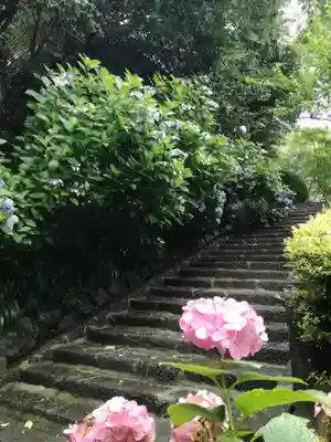 太平山神社のその他建物