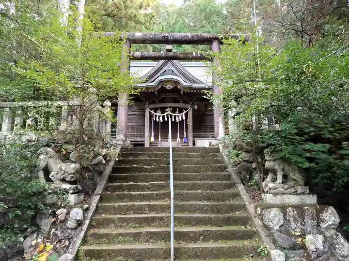 琴平神社(埼玉県)