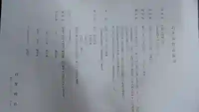 石井神社(京都府)