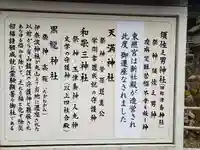 岐阜東照宮(岐阜県)