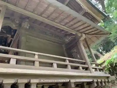 白山神社の本殿・本堂
