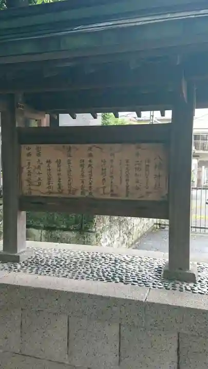 滝野川八幡神社の歴史