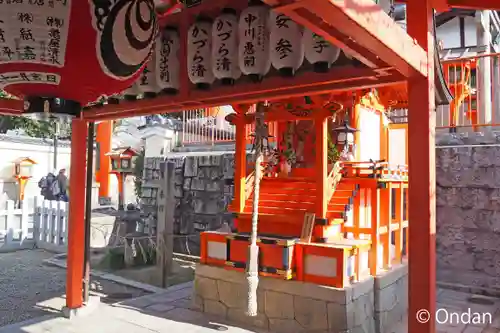 八坂神社(祇園さん)の末社