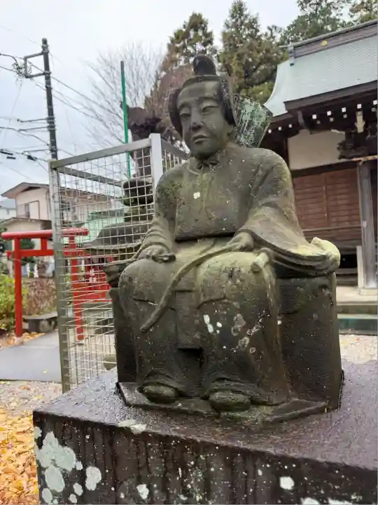 春日神社(東京都)