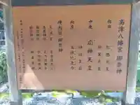 高津八幡宮(京都府)