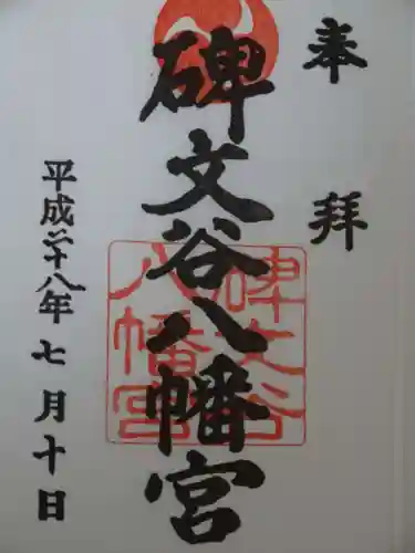 碑文谷八幡宮の御朱印