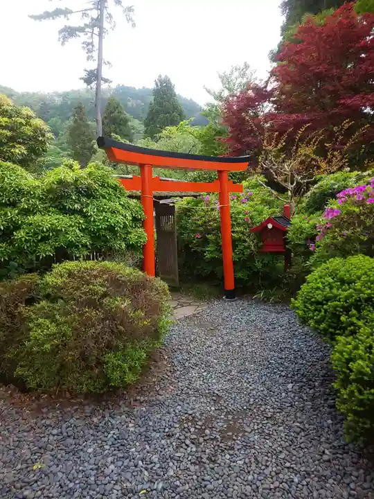 山王神社の末社・摂社